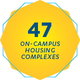 47 on campus housing complexes
