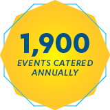 1900 events catered annually