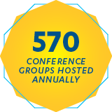 570 conference groups hosted annually